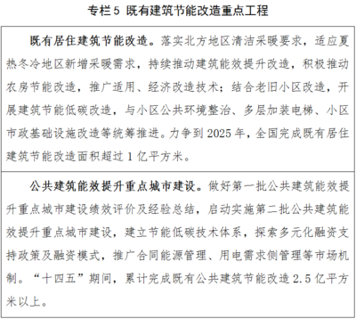 建筑節(jié)能改造的有效策略 行業(yè)新聞 第2張 建筑節(jié)能改造的有效策略 行業(yè)新聞 第2張