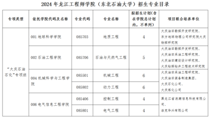 高級工程師職稱評定標(biāo)準(zhǔn) 行業(yè)新聞 第2張 高級工程師職稱評定標(biāo)準(zhǔn) 行業(yè)新聞 第2張