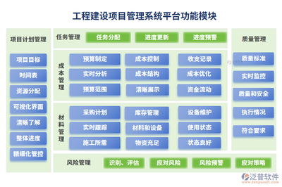 廠房建設(shè)材料成本控制技巧 行業(yè)新聞 第6張 廠房建設(shè)材料成本控制技巧 行業(yè)新聞 第6張