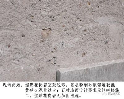 建筑加固案例中的常見(jiàn)問(wèn)題 行業(yè)新聞 第3張 建筑加固案例中的常見(jiàn)問(wèn)題 行業(yè)新聞 第3張