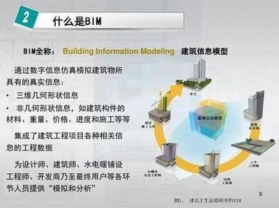 建筑加固材料成本優(yōu)化案例 行業(yè)新聞 第6張 建筑加固材料成本優(yōu)化案例 行業(yè)新聞 第6張