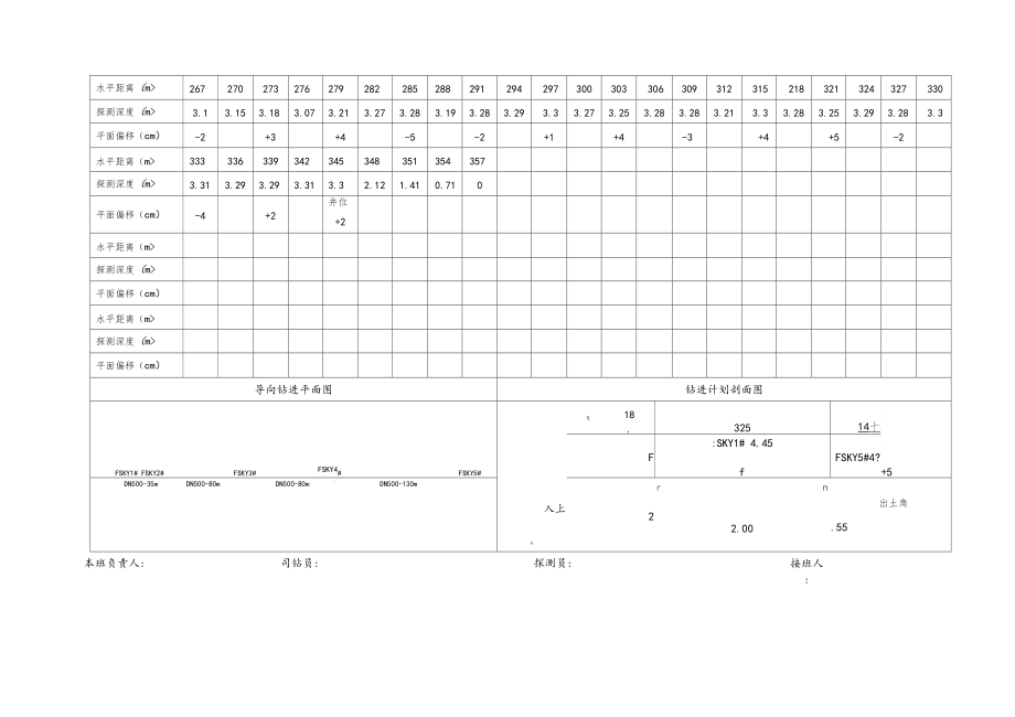 加固工程隱蔽驗(yàn)收要點(diǎn) 行業(yè)新聞 第3張 加固工程隱蔽驗(yàn)收要點(diǎn) 行業(yè)新聞 第3張
