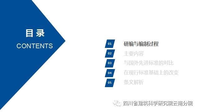 建筑加固行業(yè)標準解讀 行業(yè)新聞 第4張 建筑加固行業(yè)標準解讀 行業(yè)新聞 第4張