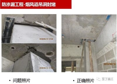 不同加固技術(shù)對比分析 行業(yè)新聞 第2張