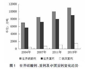 建筑加固行業(yè)綠色材料應用 行業(yè)新聞 第3張 建筑加固行業(yè)綠色材料應用 行業(yè)新聞 第3張