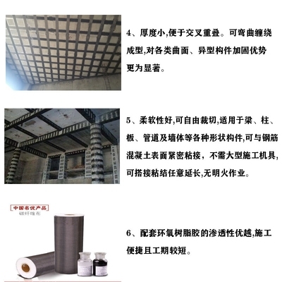 不同厚度碳纖維布的價格對比 行業(yè)新聞 第4張