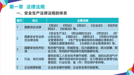 建筑企業(yè)安全文化案例分析 行業(yè)新聞 第6張 建筑企業(yè)安全文化案例分析 行業(yè)新聞 第6張