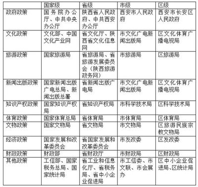 建筑企業(yè)安全文化案例分析 行業(yè)新聞 第5張 建筑企業(yè)安全文化案例分析 行業(yè)新聞 第5張