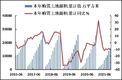 建筑鋼材需求淡季應對策略 行業(yè)新聞 第5張 建筑鋼材需求淡季應對策略 行業(yè)新聞 第5張