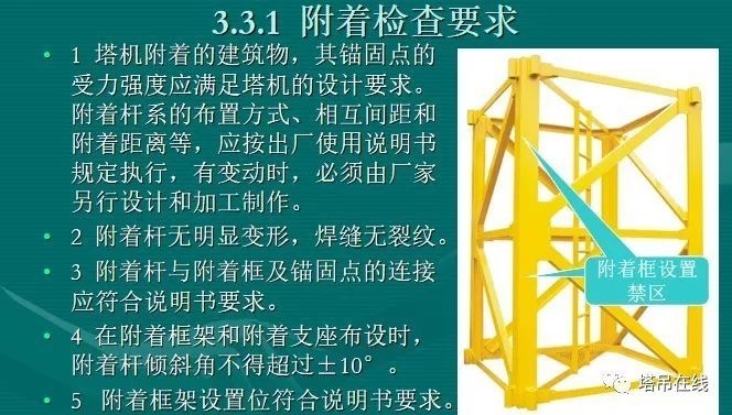 建筑結(jié)構(gòu)安全培訓(xùn)方法 行業(yè)新聞 第5張 建筑結(jié)構(gòu)安全培訓(xùn)方法 行業(yè)新聞 第5張