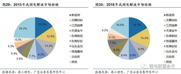 建筑圖紙數(shù)字化管理的優(yōu)勢(shì) 行業(yè)新聞 第4張 建筑圖紙數(shù)字化管理的優(yōu)勢(shì) 行業(yè)新聞 第4張