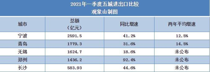 建筑圖紙數(shù)字化管理的優(yōu)勢(shì) 行業(yè)新聞 第6張 建筑圖紙數(shù)字化管理的優(yōu)勢(shì) 行業(yè)新聞 第6張
