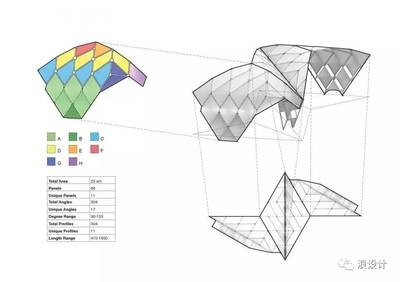 結(jié)構(gòu)設(shè)計(jì)中材料創(chuàng)新的應(yīng)用 行業(yè)新聞 第4張 結(jié)構(gòu)設(shè)計(jì)中材料創(chuàng)新的應(yīng)用 行業(yè)新聞 第4張