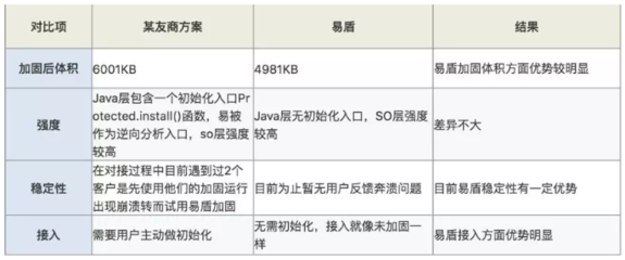 加固資質(zhì)材料準(zhǔn)備指南，資質(zhì)，專業(yè)加固材料 行業(yè)新聞 第6張