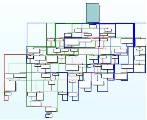 加固資質(zhì)認(rèn)證后的企業(yè)優(yōu)勢，資質(zhì)認(rèn)證加固，提升 行業(yè)新聞 第6張