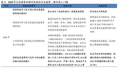 建筑加固行業(yè)政策支持現(xiàn)狀，建筑加固行業(yè)政策 行業(yè)新聞 第6張