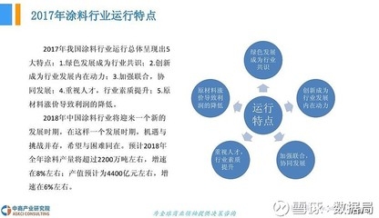 舊城改造加固技術(shù)的未來發(fā)展趨勢，探索未來，舊城改造加固技術(shù) 行業(yè)新聞 第3張