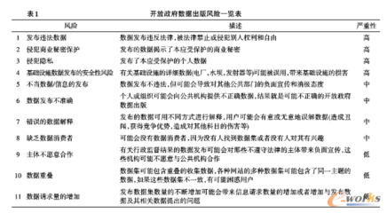 建筑安全法規(guī)更新成本分析，安全法規(guī)更新成本分析，影響與策略 行業(yè)新聞 第6張