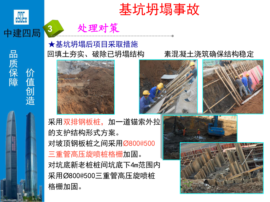 加固施工安全措施案例分析，案例分析，加固施工安全措施的有效 行業(yè)新聞 第3張