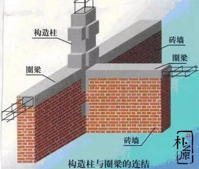 抗震加固材料的性能比較 行業(yè)新聞 第6張 抗震加固材料的性能比較 行業(yè)新聞 第6張