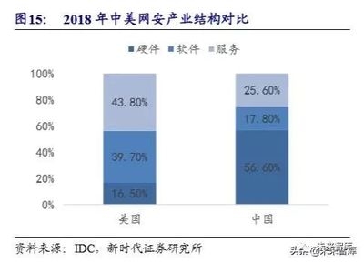 結(jié)構(gòu)加固技術(shù)的未來發(fā)展趨勢，加固技術(shù)的未來展望， 行業(yè)新聞 第3張
