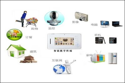老舊社區(qū)改造的經(jīng)濟(jì)成本分析，社區(qū)改造的經(jīng)濟(jì)成本分析，評(píng)估與策略 行業(yè)新聞 第5張