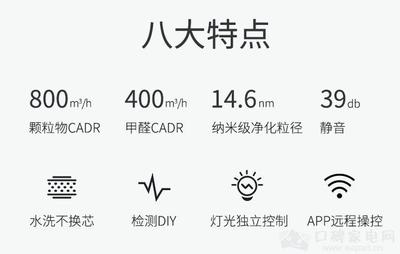空氣凈化器CADR值與凈化效率關(guān)系，DR值與凈化效率，空氣凈化器性能的關(guān)鍵 行業(yè)新聞 第4張