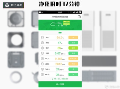 空氣凈化器CADR值與凈化效率關(guān)系，DR值與凈化效率，空氣凈化器性能的關(guān)鍵 行業(yè)新聞 第5張
