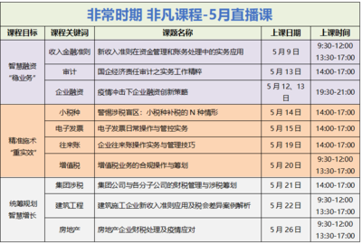 建筑企業(yè)稅務風險案例分析 行業(yè)新聞 第2張 建筑企業(yè)稅務風險案例分析 行業(yè)新聞 第2張