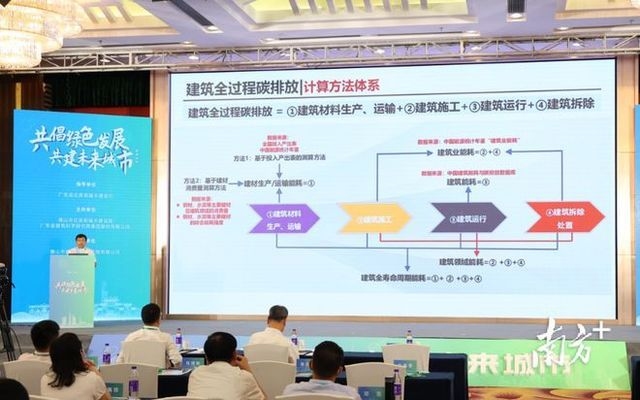 綠色建材在建筑設(shè)計中的優(yōu)勢，綠色建材在建筑設(shè)計中的創(chuàng)新應(yīng)用與 行業(yè)新聞 第3張