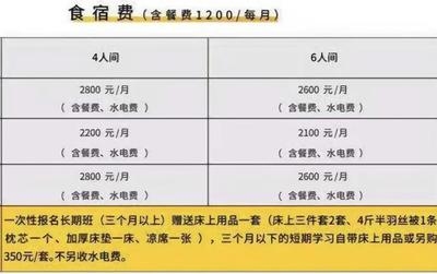酒店50個(gè)房間一個(gè)月水電費(fèi) 行業(yè)新聞 第3張 酒店50個(gè)房間一個(gè)月水電費(fèi) 行業(yè)新聞 第3張