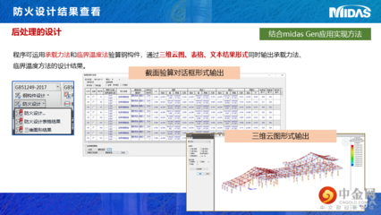 邁達(dá)斯軟件用戶評(píng)價(jià)，達(dá)斯軟件用戶滿意度 行業(yè)新聞 第3張