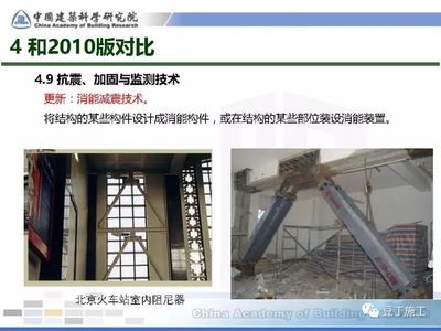 加固技術(shù)對比研究 行業(yè)新聞 第3張