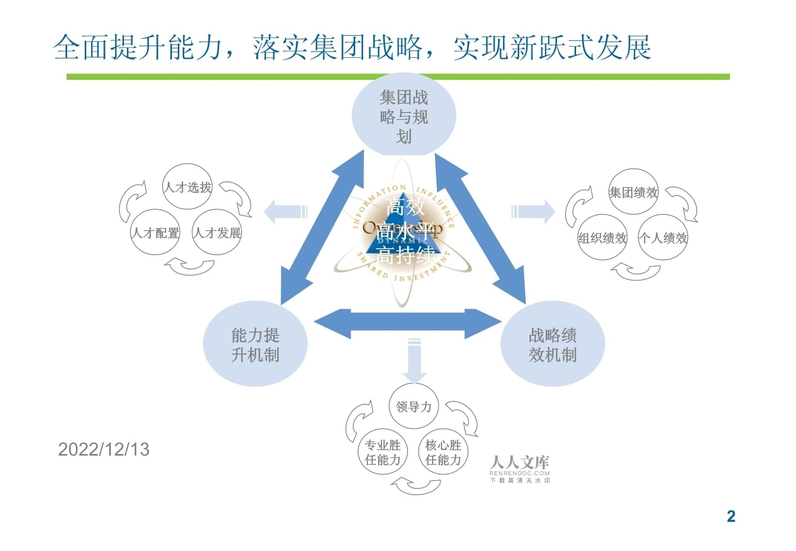 加固施工員如何提升領(lǐng)導(dǎo)力 行業(yè)新聞 第3張 加固施工員如何提升領(lǐng)導(dǎo)力 行業(yè)新聞 第3張
