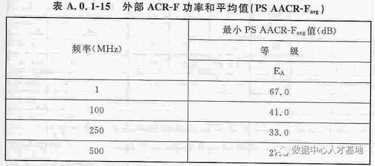 建筑設(shè)計規(guī)范更新頻率查詢，規(guī)范更新頻率查詢服務(wù) 行業(yè)新聞 第6張
