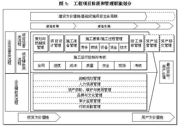 加固工程效益最大化途徑，加固工程效益的策略與 行業(yè)新聞 第5張
