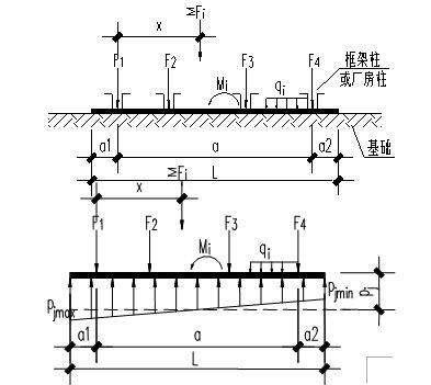 框架結(jié)構(gòu)設(shè)計(jì)中剛度比的優(yōu)化策略，結(jié)構(gòu)設(shè)計(jì)中剛度比的優(yōu)化策略 行業(yè)新聞 第4張