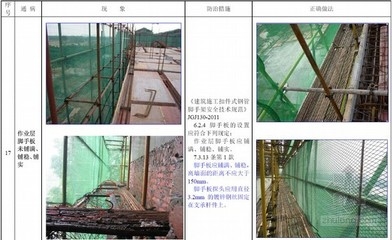 樓房加固施工期間如何保證安全，加固施工期間確保安全 行業(yè)新聞 第4張