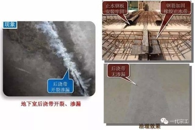 建筑加固后防水處理方法，加固后的防水處理策略，加固后防水處理策略 行業(yè)新聞 第4張
