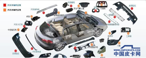 鋁合金材料在汽車輕量化設(shè)計(jì)中的作用，金材料在汽車輕量化設(shè)計(jì)中的關(guān)鍵角色 行業(yè)新聞 第6張
