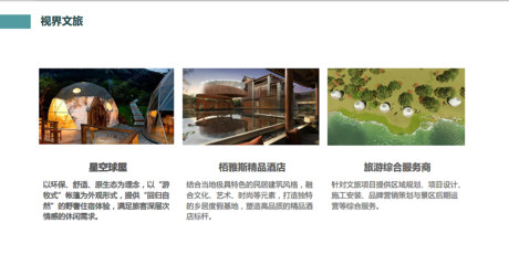 民宿策劃方案各項費用預算 行業(yè)新聞 第2張 民宿策劃方案各項費用預算 行業(yè)新聞 第2張