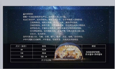 民宿策劃方案各項費用預算 行業(yè)新聞 第3張 民宿策劃方案各項費用預算 行業(yè)新聞 第3張