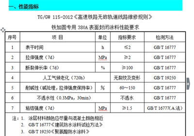 聚氨酯注漿加固環(huán)保性能評估，酯注漿加固技術(shù)在環(huán)保方面的性能評估 行業(yè)新聞 第3張