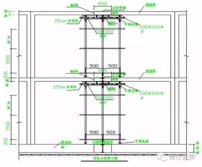 加固設(shè)計(jì)圖紙細(xì)節(jié)問題解決方案，提升建筑加固設(shè)計(jì)圖紙質(zhì)量的詳細(xì) 行業(yè)新聞 第5張