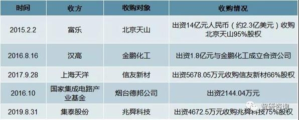 結(jié)構(gòu)膠粘劑VOC含量標(biāo)準(zhǔn)，結(jié)構(gòu)膠粘劑VOC含量標(biāo)準(zhǔn)詳解 行業(yè)新聞 第3張