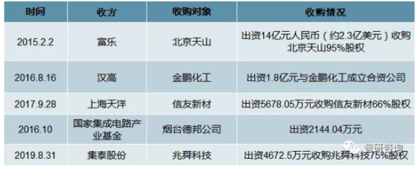 結(jié)構(gòu)膠粘劑VOC含量標(biāo)準(zhǔn)，結(jié)構(gòu)膠粘劑VOC含量標(biāo)準(zhǔn)詳解 行業(yè)新聞 第6張