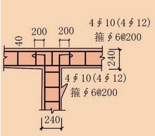 加固圖紙?jiān)O(shè)計(jì)常見問題解析，深入解析，加固圖紙?jiān)O(shè)計(jì)中常見問題 行業(yè)新聞 第4張