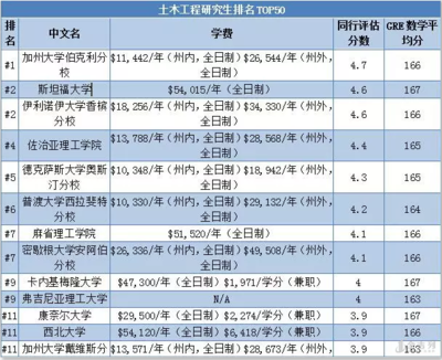 建筑加固材料施工便捷性評估，加固材料施工便捷性 行業(yè)新聞 第2張