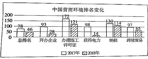 建筑加固材料施工便捷性評估，加固材料施工便捷性 行業(yè)新聞 第4張