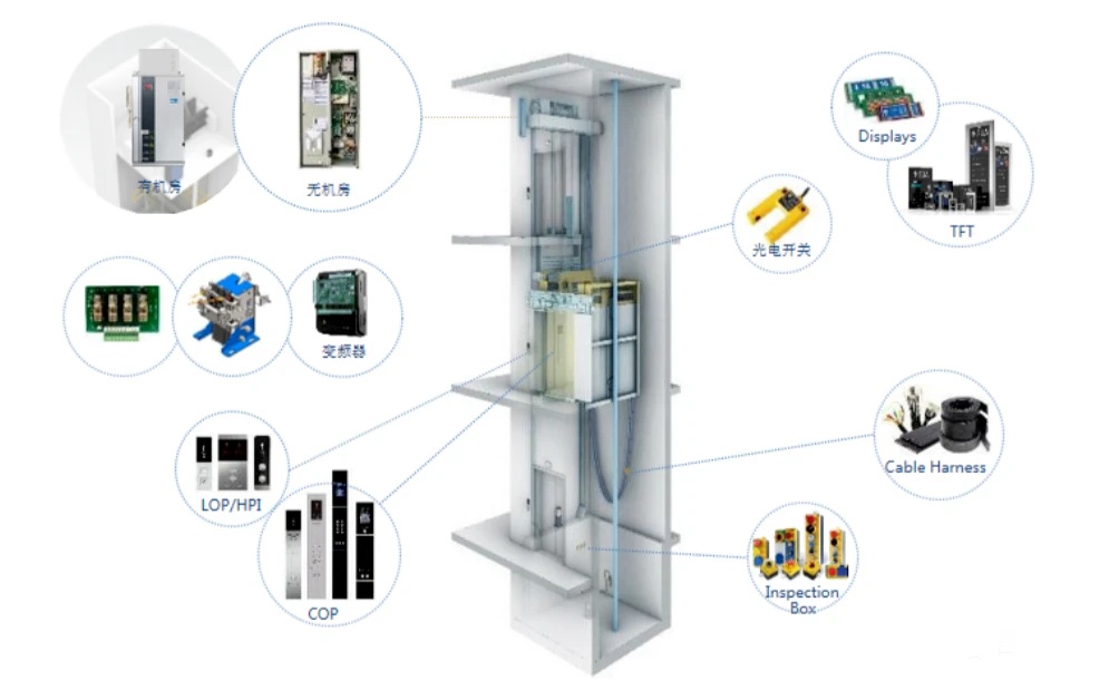 老舊建筑加固成本控制策略，建筑加固成本優(yōu)化策略 行業(yè)新聞 第5張